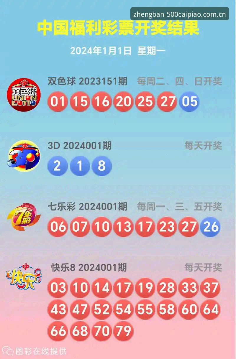 彩票官网 500彩票平台最新进展:官方正版下载渠道全面升级,v2.1.0版本带来全新体验